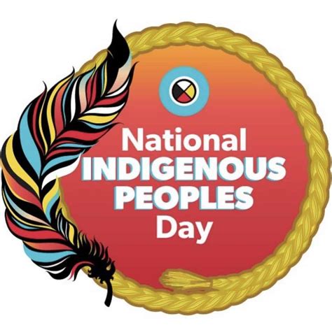 National Indigenous Peoples Day Usa